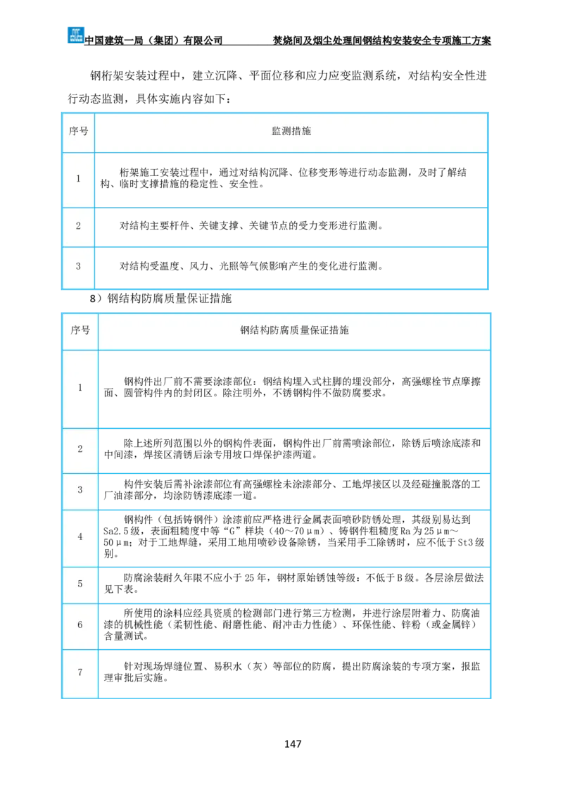广州市第五资源热力电厂二期工程及配套设施项目钢结构工程-焚烧间、净化间安装安全专项施工方案_2021-2023年优秀施组方案_施工方案