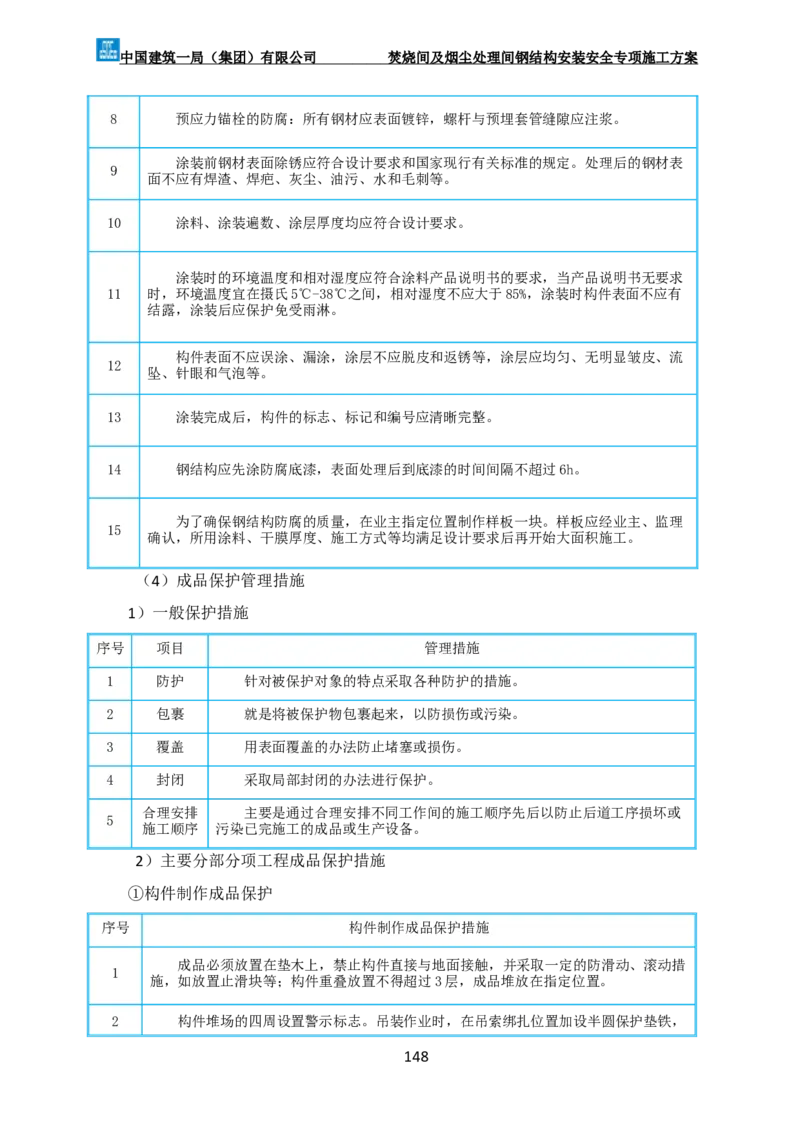 广州市第五资源热力电厂二期工程及配套设施项目钢结构工程-焚烧间、净化间安装安全专项施工方案_2021-2023年优秀施组方案_施工方案