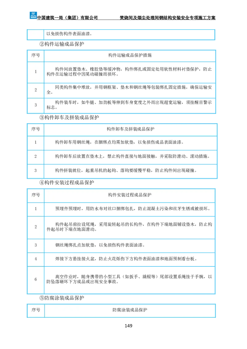 广州市第五资源热力电厂二期工程及配套设施项目钢结构工程-焚烧间、净化间安装安全专项施工方案_2021-2023年优秀施组方案_施工方案