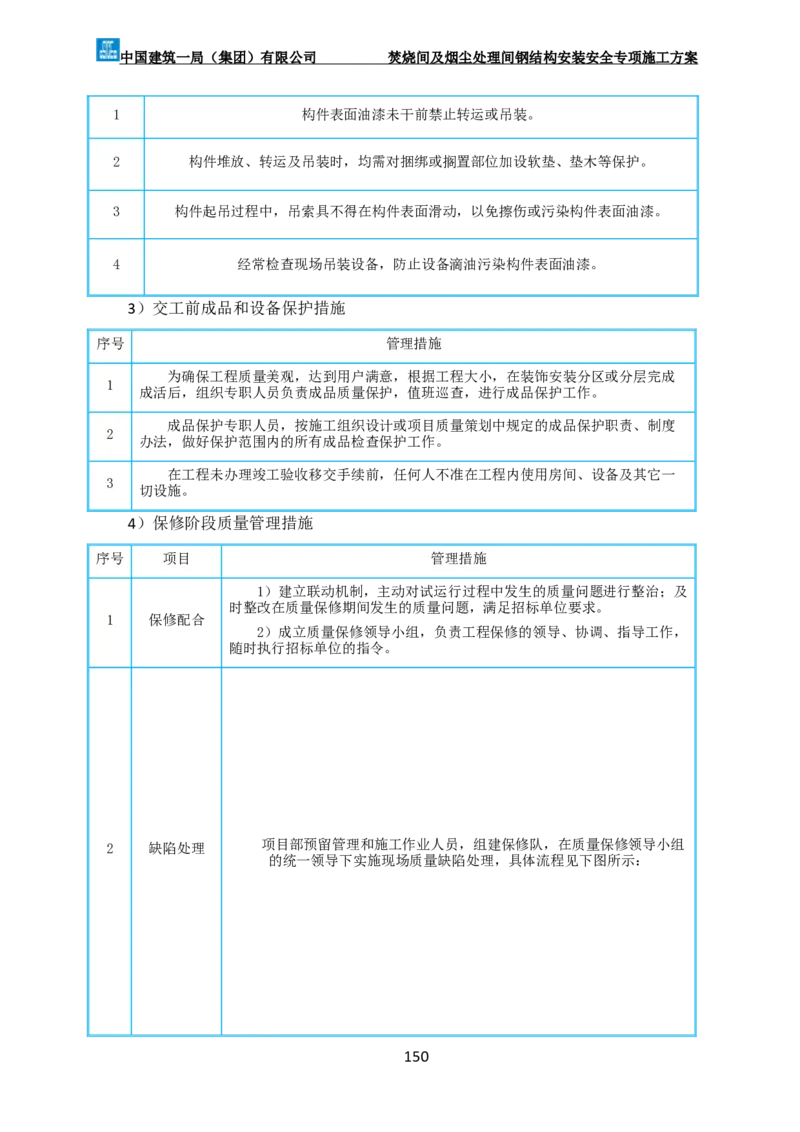 广州市第五资源热力电厂二期工程及配套设施项目钢结构工程-焚烧间、净化间安装安全专项施工方案_2021-2023年优秀施组方案_施工方案