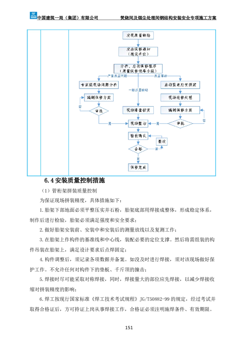 广州市第五资源热力电厂二期工程及配套设施项目钢结构工程-焚烧间、净化间安装安全专项施工方案_2021-2023年优秀施组方案_施工方案
