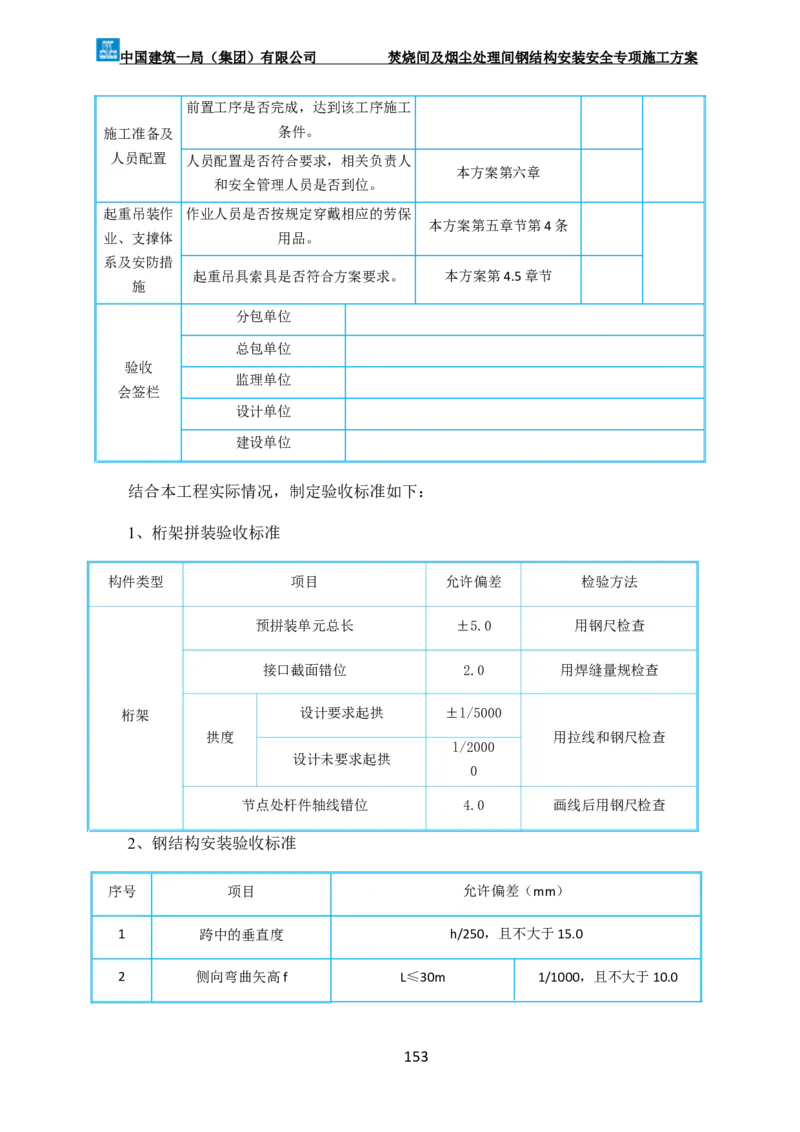 广州市第五资源热力电厂二期工程及配套设施项目钢结构工程-焚烧间、净化间安装安全专项施工方案_2021-2023年优秀施组方案_施工方案