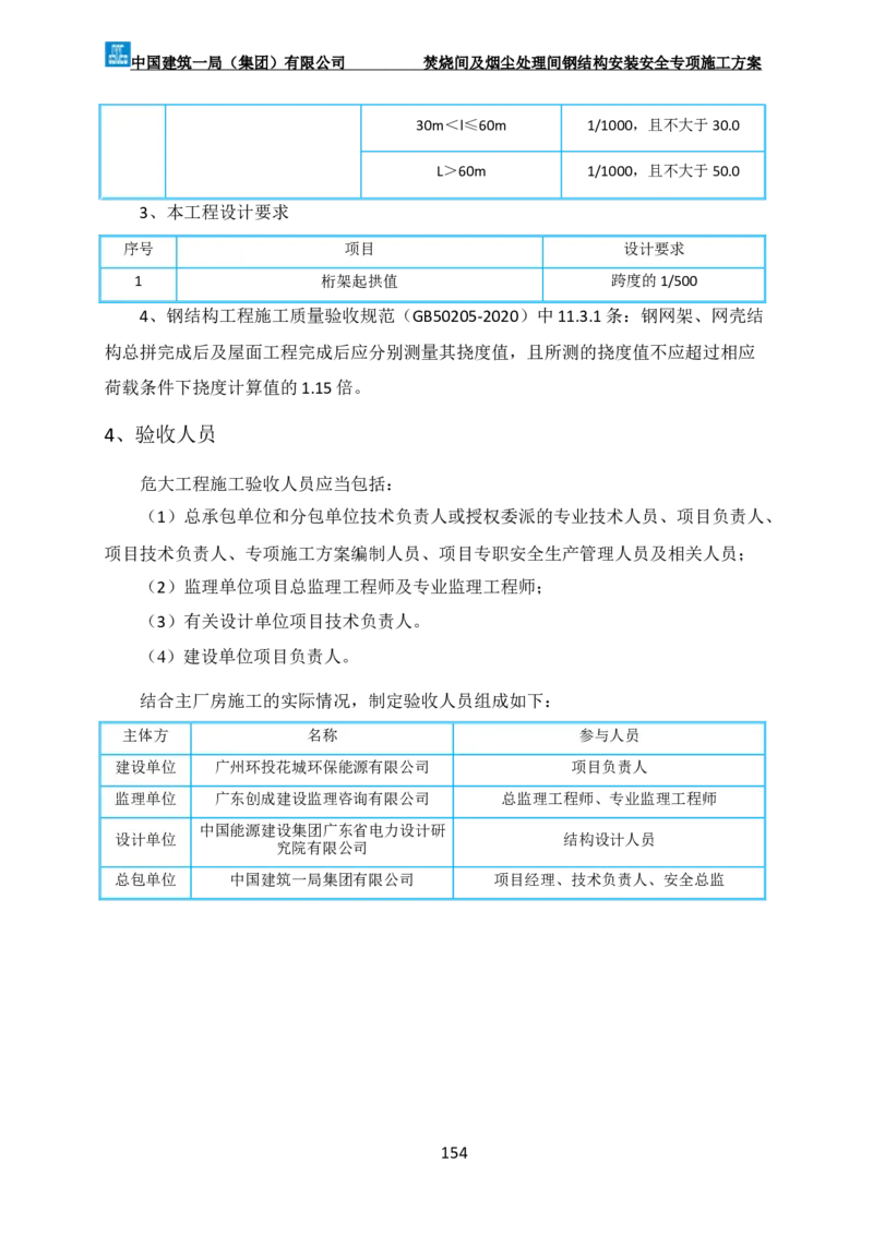广州市第五资源热力电厂二期工程及配套设施项目钢结构工程-焚烧间、净化间安装安全专项施工方案_2021-2023年优秀施组方案_施工方案
