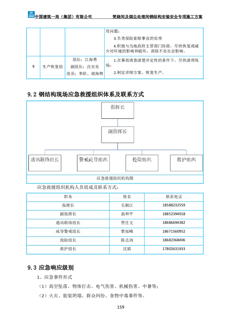 广州市第五资源热力电厂二期工程及配套设施项目钢结构工程-焚烧间、净化间安装安全专项施工方案_2021-2023年优秀施组方案_施工方案