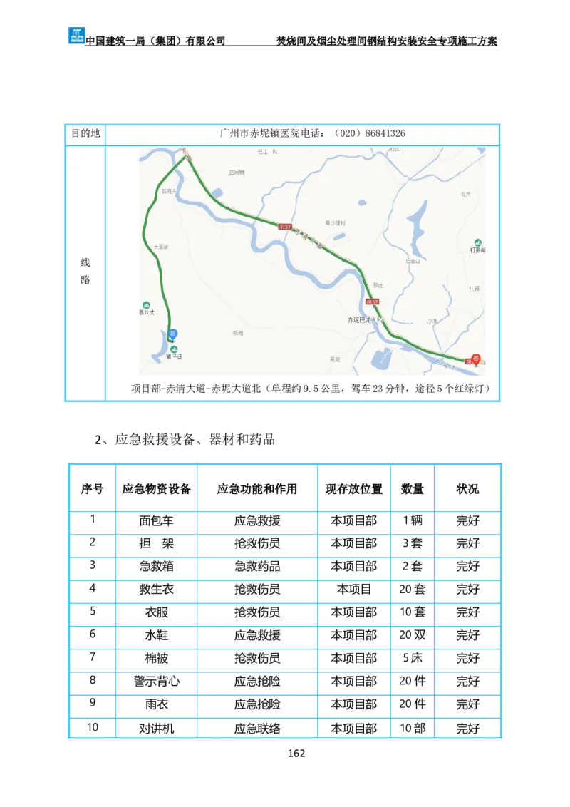 广州市第五资源热力电厂二期工程及配套设施项目钢结构工程-焚烧间、净化间安装安全专项施工方案_2021-2023年优秀施组方案_施工方案