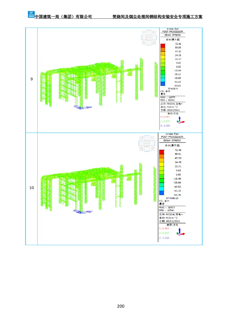 广州市第五资源热力电厂二期工程及配套设施项目钢结构工程-焚烧间、净化间安装安全专项施工方案_2021-2023年优秀施组方案_施工方案