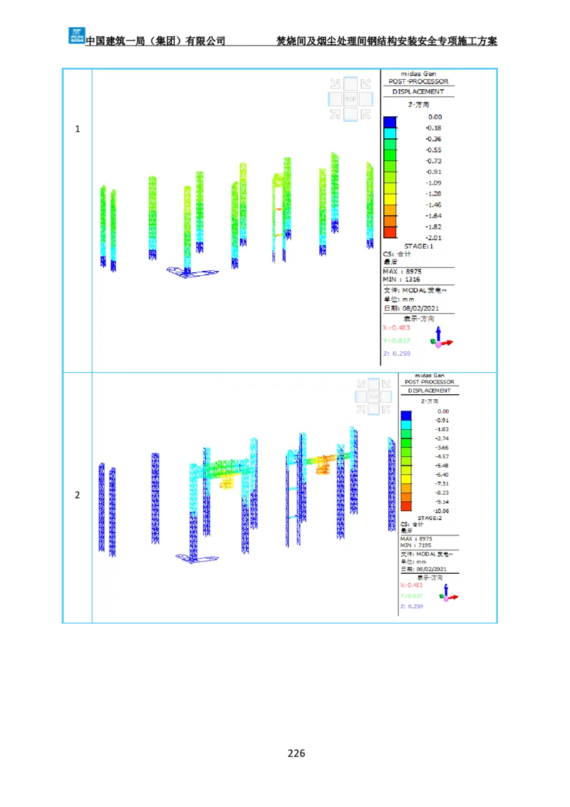 广州市第五资源热力电厂二期工程及配套设施项目钢结构工程-焚烧间、净化间安装安全专项施工方案_2021-2023年优秀施组方案_施工方案
