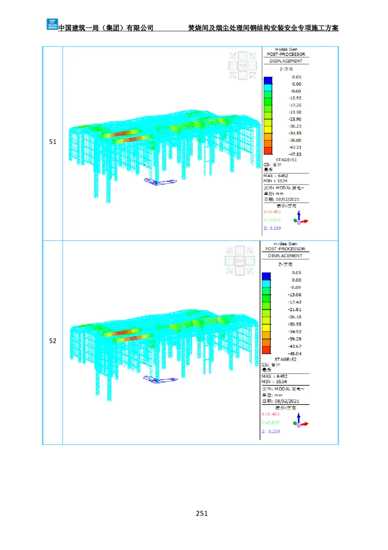 广州市第五资源热力电厂二期工程及配套设施项目钢结构工程-焚烧间、净化间安装安全专项施工方案_2021-2023年优秀施组方案_施工方案