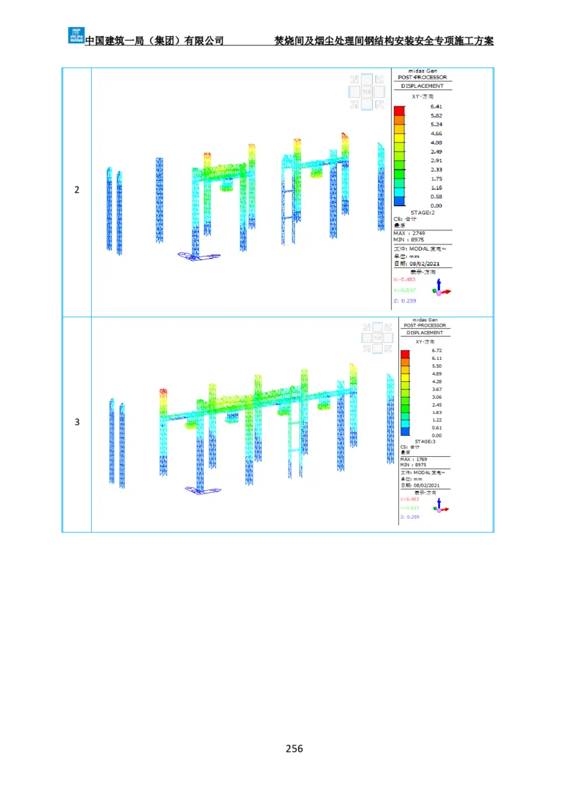 广州市第五资源热力电厂二期工程及配套设施项目钢结构工程-焚烧间、净化间安装安全专项施工方案_2021-2023年优秀施组方案_施工方案