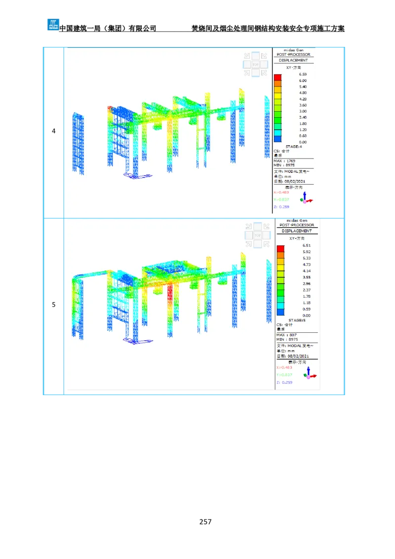 广州市第五资源热力电厂二期工程及配套设施项目钢结构工程-焚烧间、净化间安装安全专项施工方案_2021-2023年优秀施组方案_施工方案