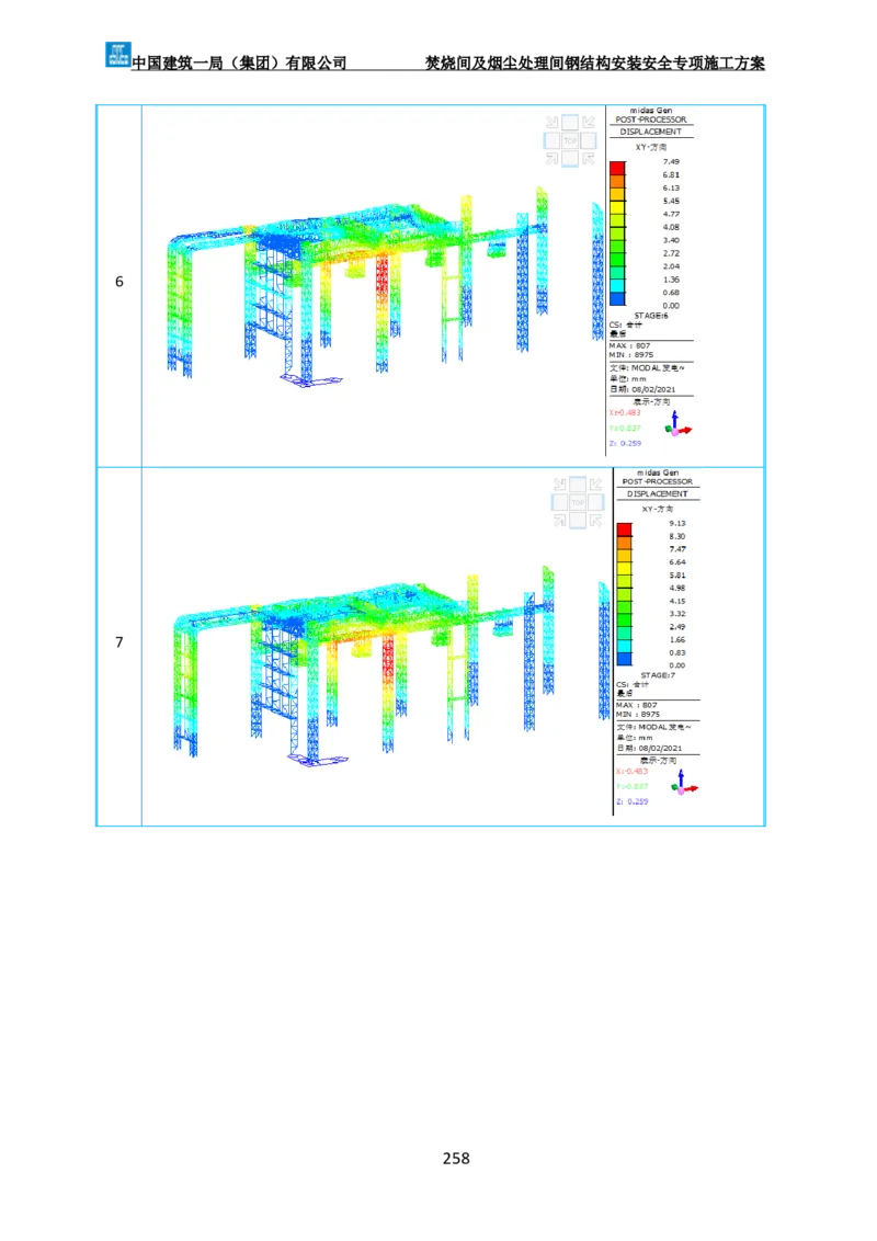 广州市第五资源热力电厂二期工程及配套设施项目钢结构工程-焚烧间、净化间安装安全专项施工方案_2021-2023年优秀施组方案_施工方案