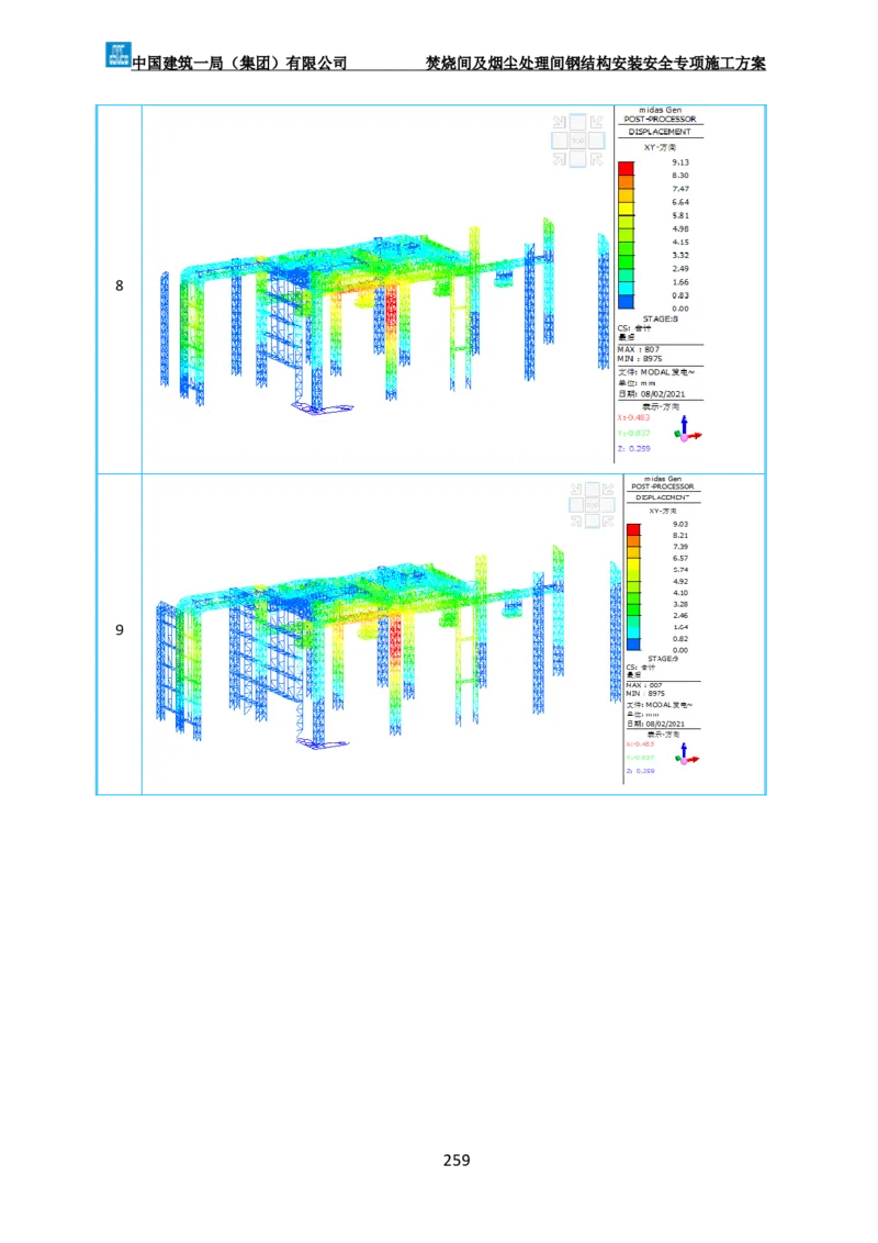 广州市第五资源热力电厂二期工程及配套设施项目钢结构工程-焚烧间、净化间安装安全专项施工方案_2021-2023年优秀施组方案_施工方案