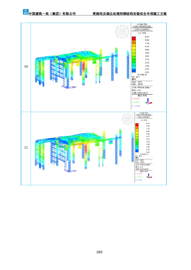 广州市第五资源热力电厂二期工程及配套设施项目钢结构工程-焚烧间、净化间安装安全专项施工方案_2021-2023年优秀施组方案_施工方案