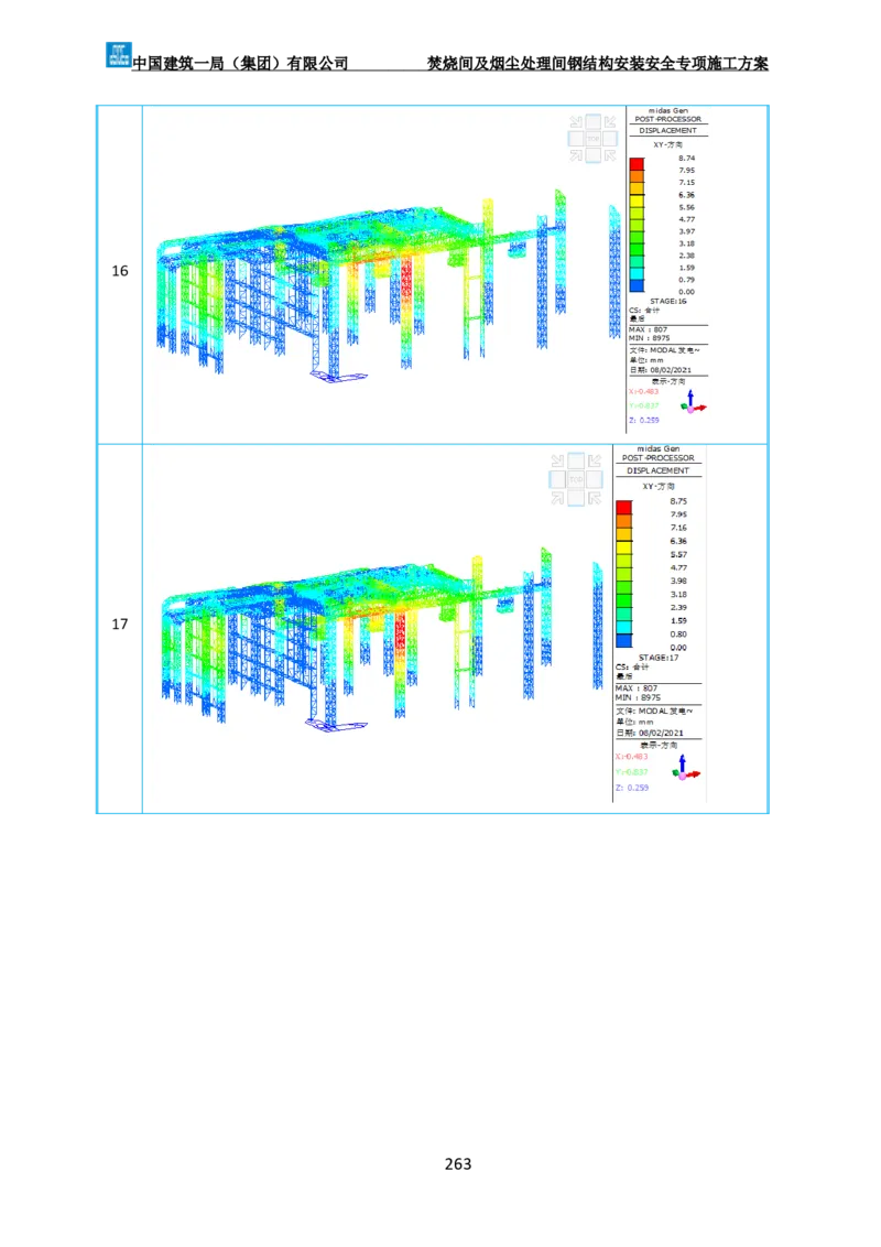 广州市第五资源热力电厂二期工程及配套设施项目钢结构工程-焚烧间、净化间安装安全专项施工方案_2021-2023年优秀施组方案_施工方案