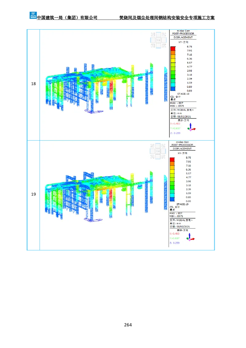 广州市第五资源热力电厂二期工程及配套设施项目钢结构工程-焚烧间、净化间安装安全专项施工方案_2021-2023年优秀施组方案_施工方案