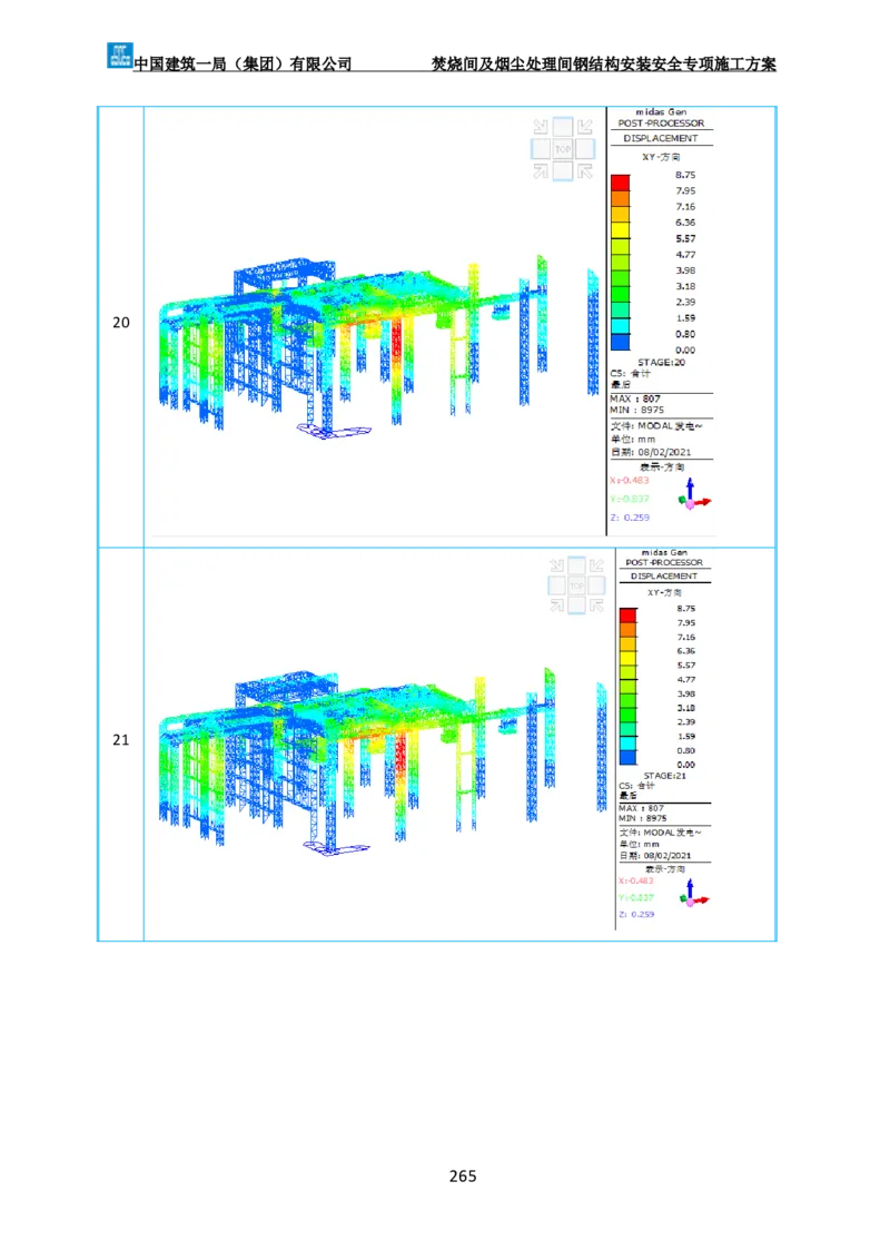 广州市第五资源热力电厂二期工程及配套设施项目钢结构工程-焚烧间、净化间安装安全专项施工方案_2021-2023年优秀施组方案_施工方案