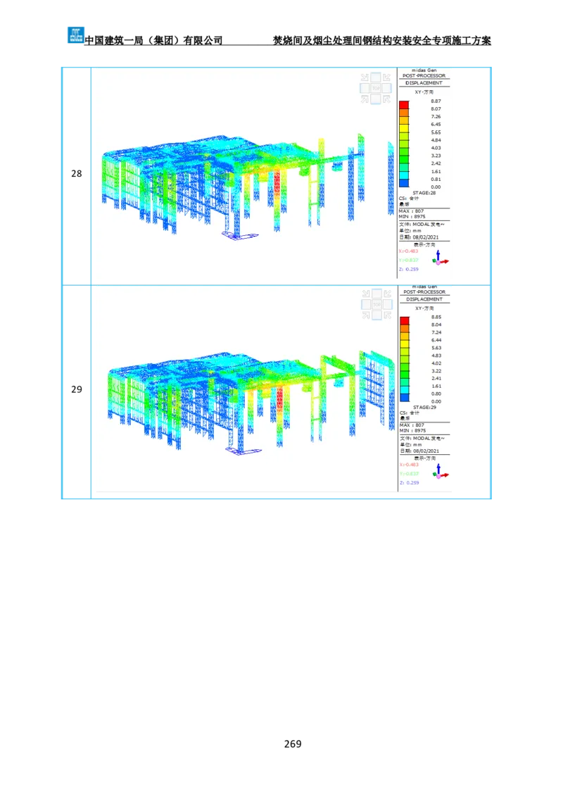 广州市第五资源热力电厂二期工程及配套设施项目钢结构工程-焚烧间、净化间安装安全专项施工方案_2021-2023年优秀施组方案_施工方案