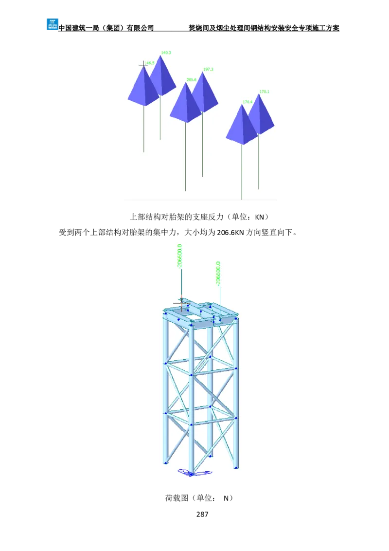 广州市第五资源热力电厂二期工程及配套设施项目钢结构工程-焚烧间、净化间安装安全专项施工方案_2021-2023年优秀施组方案_施工方案