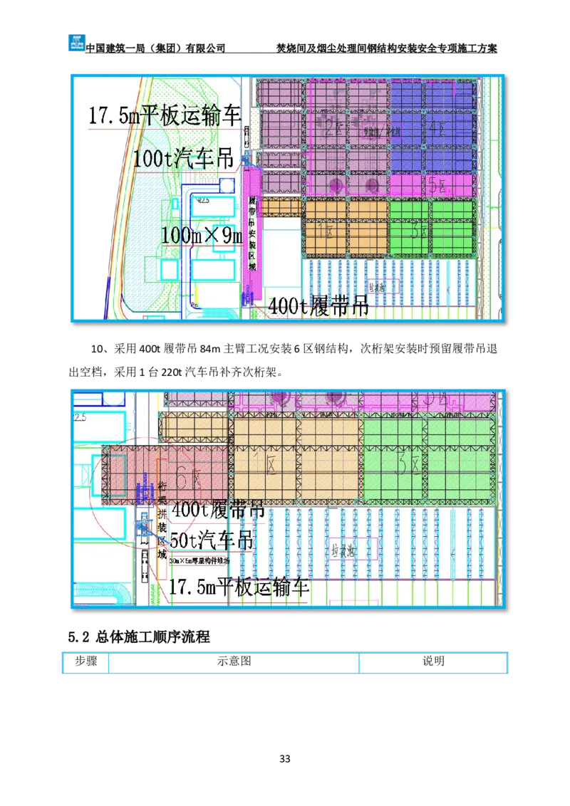广州市第五资源热力电厂二期工程及配套设施项目钢结构工程-焚烧间、净化间安装安全专项施工方案_2021-2023年优秀施组方案_施工方案