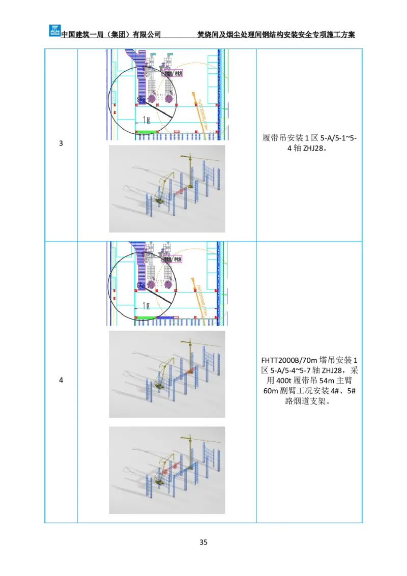 广州市第五资源热力电厂二期工程及配套设施项目钢结构工程-焚烧间、净化间安装安全专项施工方案_2021-2023年优秀施组方案_施工方案