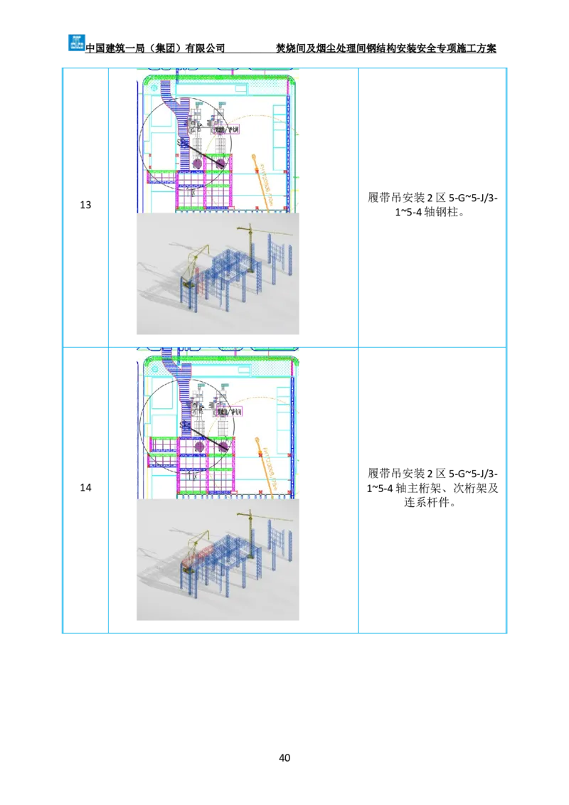 广州市第五资源热力电厂二期工程及配套设施项目钢结构工程-焚烧间、净化间安装安全专项施工方案_2021-2023年优秀施组方案_施工方案