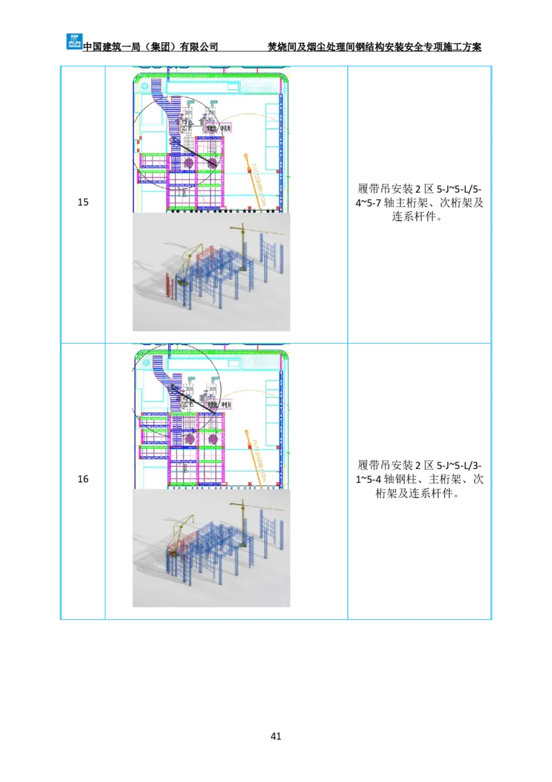 广州市第五资源热力电厂二期工程及配套设施项目钢结构工程-焚烧间、净化间安装安全专项施工方案_2021-2023年优秀施组方案_施工方案