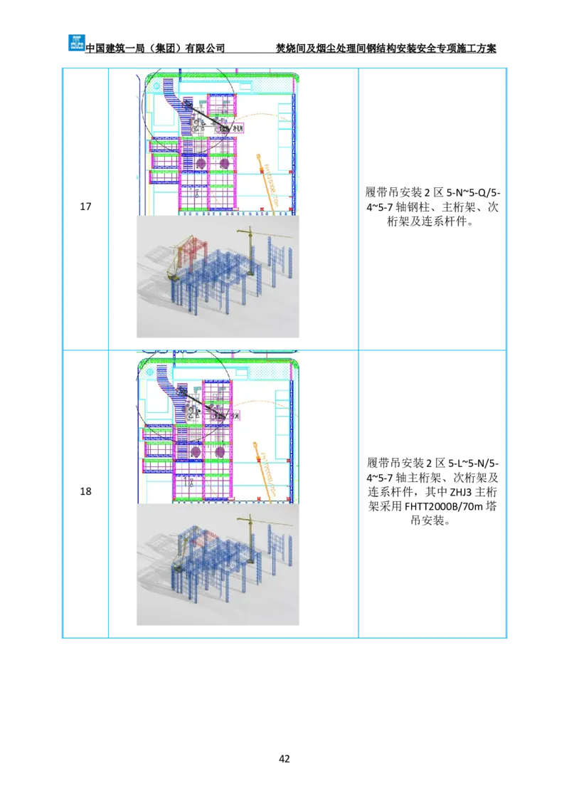 广州市第五资源热力电厂二期工程及配套设施项目钢结构工程-焚烧间、净化间安装安全专项施工方案_2021-2023年优秀施组方案_施工方案