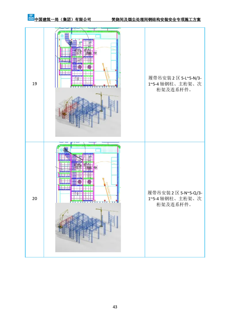 广州市第五资源热力电厂二期工程及配套设施项目钢结构工程-焚烧间、净化间安装安全专项施工方案_2021-2023年优秀施组方案_施工方案