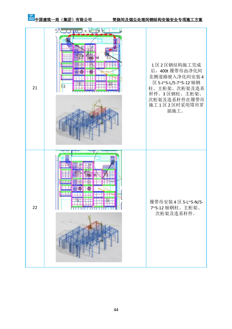 广州市第五资源热力电厂二期工程及配套设施项目钢结构工程-焚烧间、净化间安装安全专项施工方案_2021-2023年优秀施组方案_施工方案