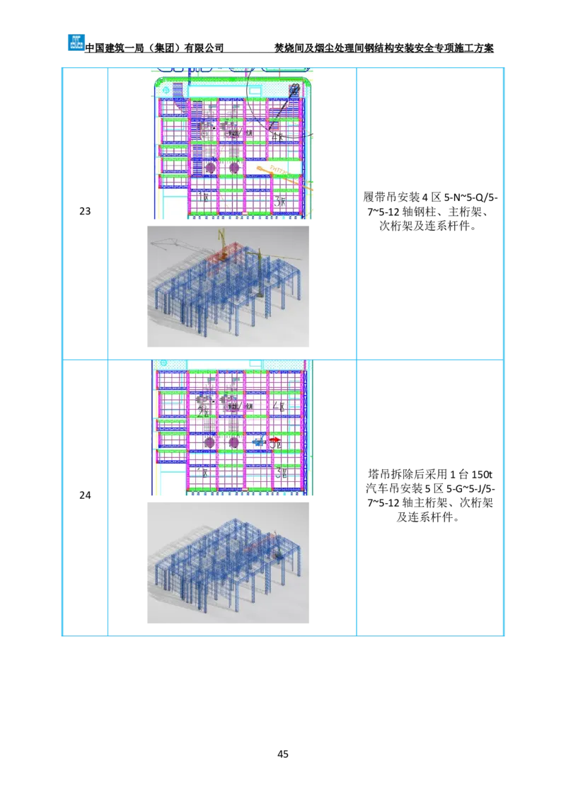 广州市第五资源热力电厂二期工程及配套设施项目钢结构工程-焚烧间、净化间安装安全专项施工方案_2021-2023年优秀施组方案_施工方案