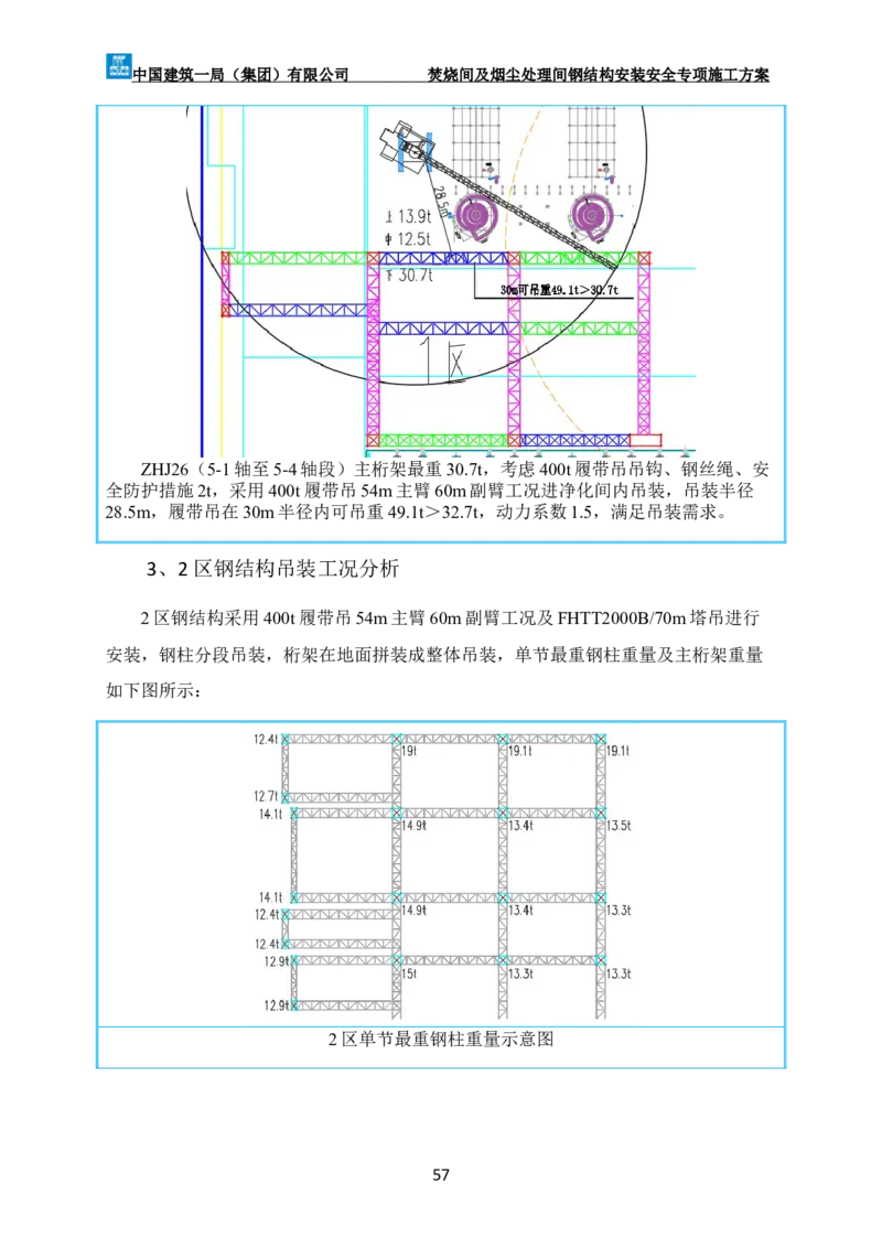 广州市第五资源热力电厂二期工程及配套设施项目钢结构工程-焚烧间、净化间安装安全专项施工方案_2021-2023年优秀施组方案_施工方案