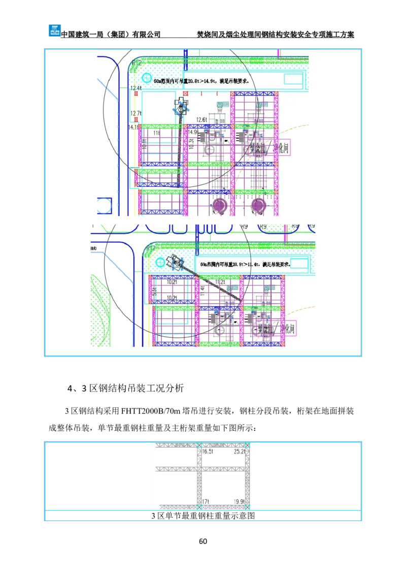 广州市第五资源热力电厂二期工程及配套设施项目钢结构工程-焚烧间、净化间安装安全专项施工方案_2021-2023年优秀施组方案_施工方案