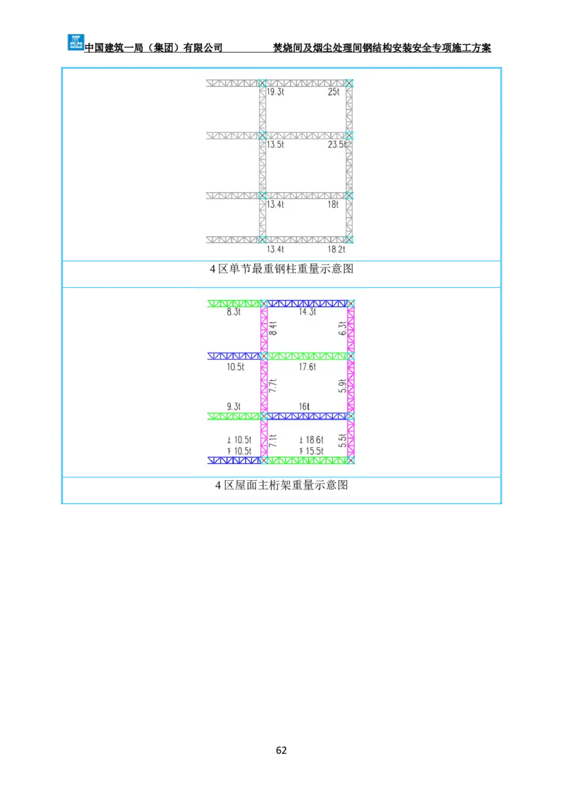 广州市第五资源热力电厂二期工程及配套设施项目钢结构工程-焚烧间、净化间安装安全专项施工方案_2021-2023年优秀施组方案_施工方案