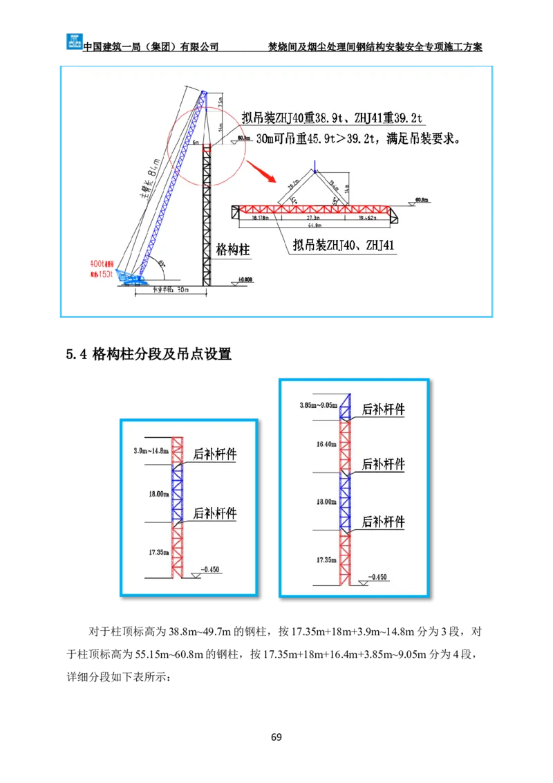 广州市第五资源热力电厂二期工程及配套设施项目钢结构工程-焚烧间、净化间安装安全专项施工方案_2021-2023年优秀施组方案_施工方案
