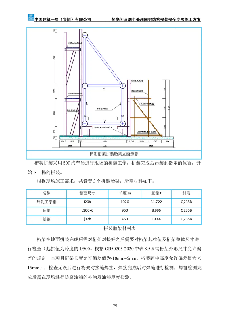 广州市第五资源热力电厂二期工程及配套设施项目钢结构工程-焚烧间、净化间安装安全专项施工方案_2021-2023年优秀施组方案_施工方案