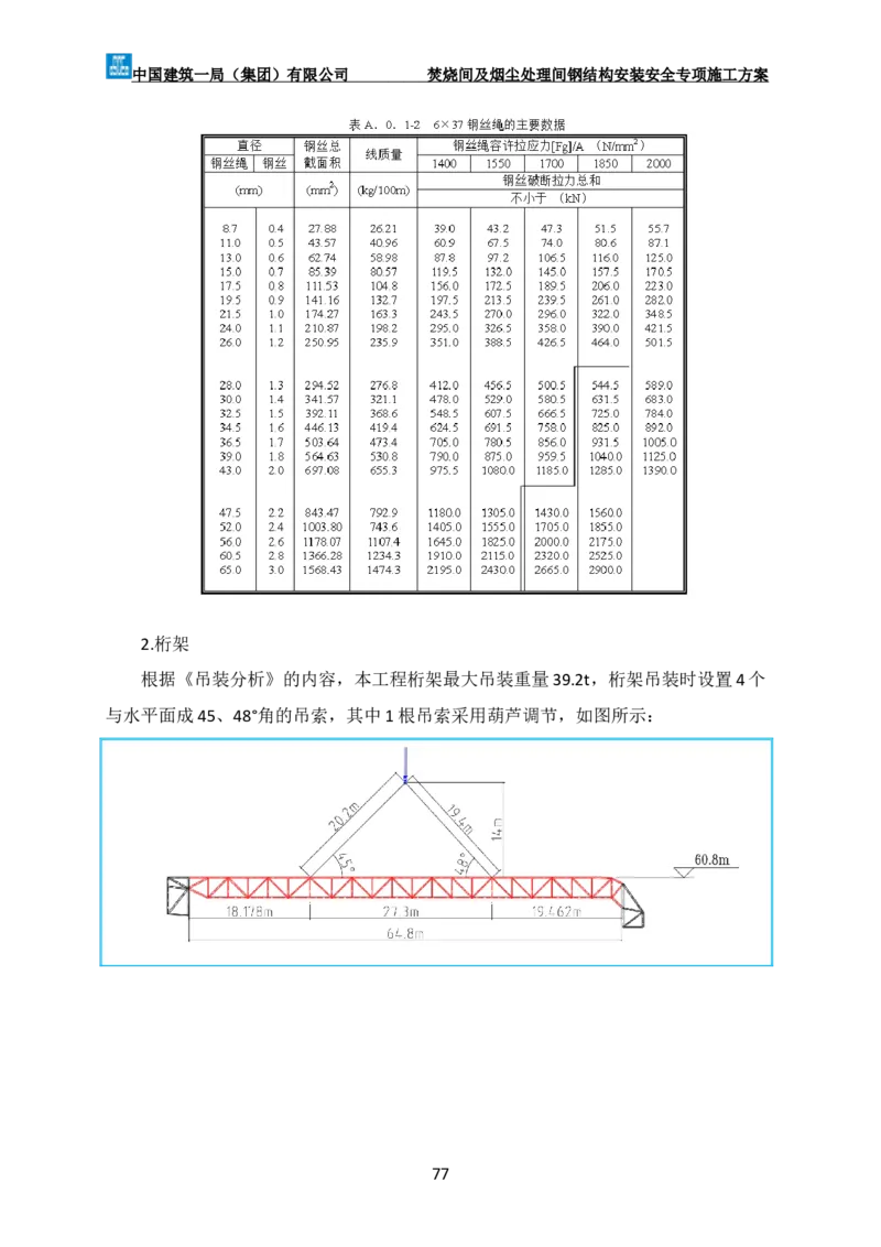 广州市第五资源热力电厂二期工程及配套设施项目钢结构工程-焚烧间、净化间安装安全专项施工方案_2021-2023年优秀施组方案_施工方案