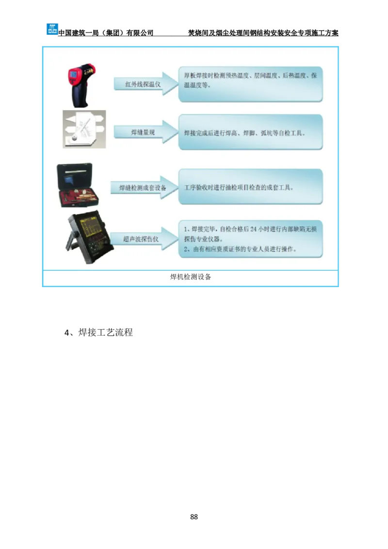 广州市第五资源热力电厂二期工程及配套设施项目钢结构工程-焚烧间、净化间安装安全专项施工方案_2021-2023年优秀施组方案_施工方案