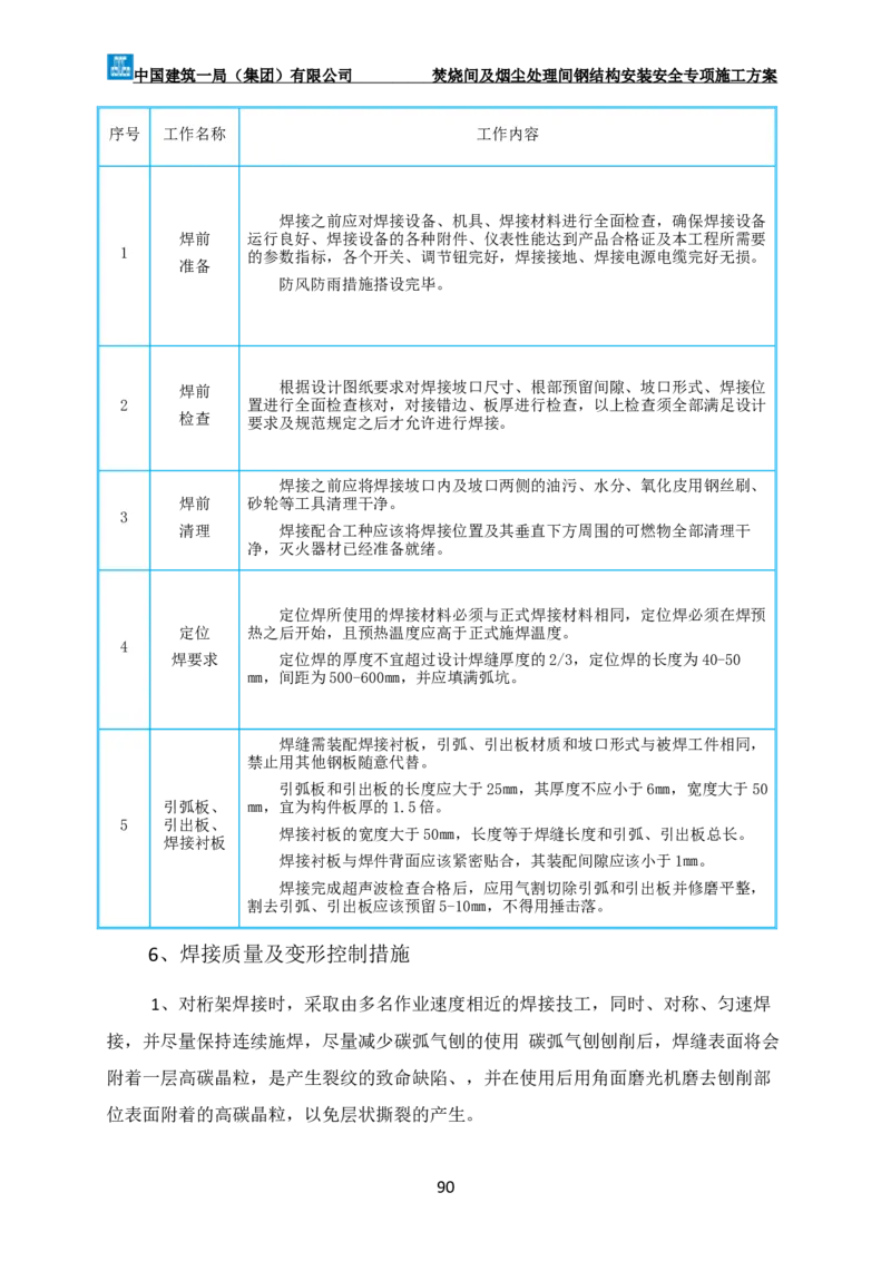 广州市第五资源热力电厂二期工程及配套设施项目钢结构工程-焚烧间、净化间安装安全专项施工方案_2021-2023年优秀施组方案_施工方案