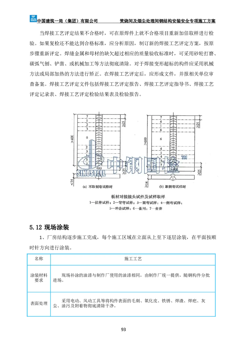 广州市第五资源热力电厂二期工程及配套设施项目钢结构工程-焚烧间、净化间安装安全专项施工方案_2021-2023年优秀施组方案_施工方案
