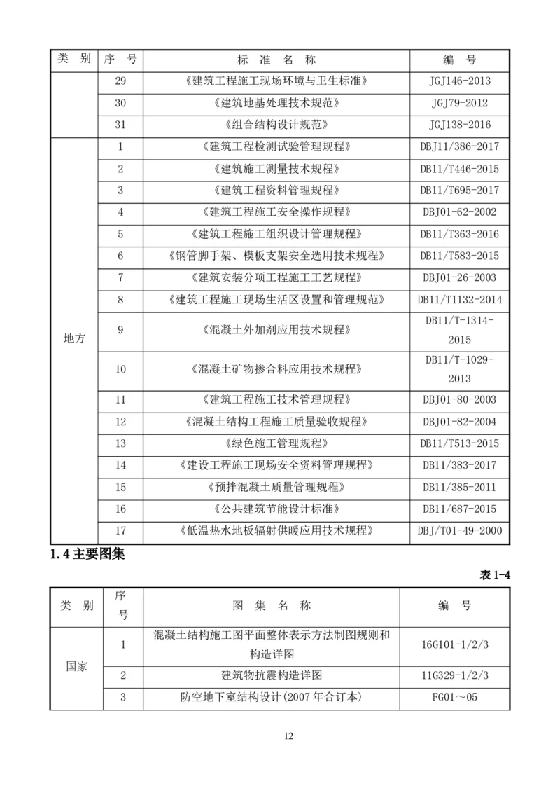 整形一期施工组织设计-报局优秀施组方案_2021-2023年优秀施组方案_施工组织设计_整形医院项目施工组织设计_001施工组织设计