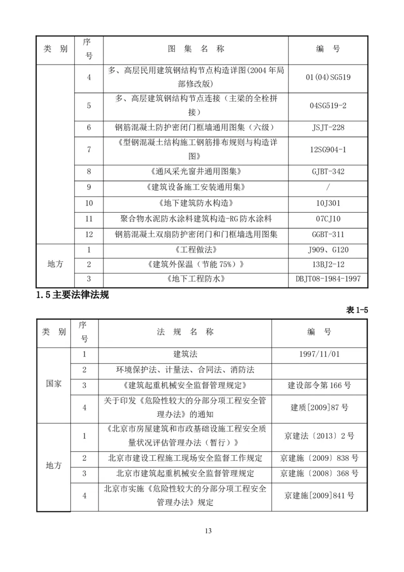 整形一期施工组织设计-报局优秀施组方案_2021-2023年优秀施组方案_施工组织设计_整形医院项目施工组织设计_001施工组织设计