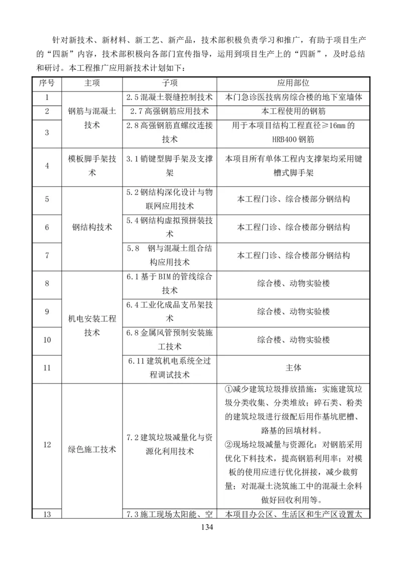 整形一期施工组织设计-报局优秀施组方案_2021-2023年优秀施组方案_施工组织设计_整形医院项目施工组织设计_001施工组织设计