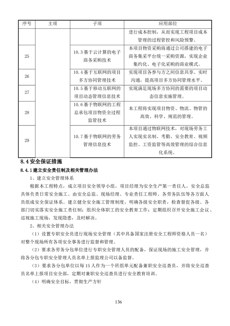 整形一期施工组织设计-报局优秀施组方案_2021-2023年优秀施组方案_施工组织设计_整形医院项目施工组织设计_001施工组织设计