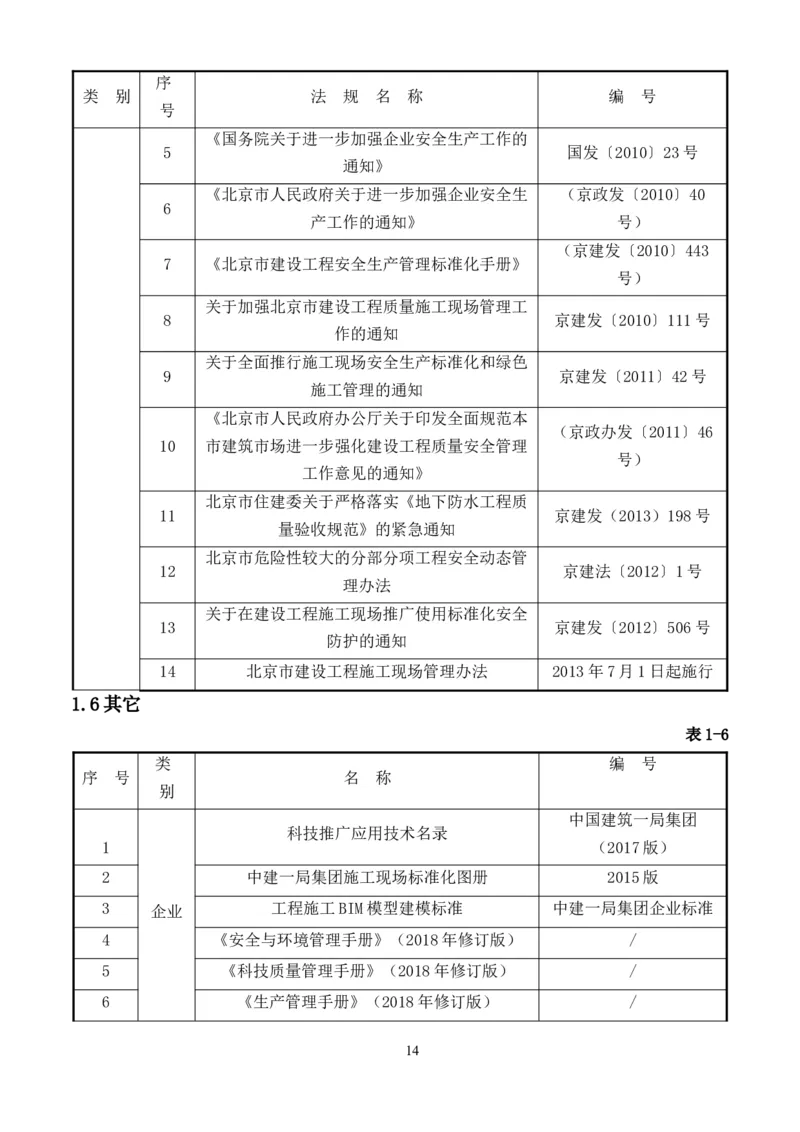 整形一期施工组织设计-报局优秀施组方案_2021-2023年优秀施组方案_施工组织设计_整形医院项目施工组织设计_001施工组织设计