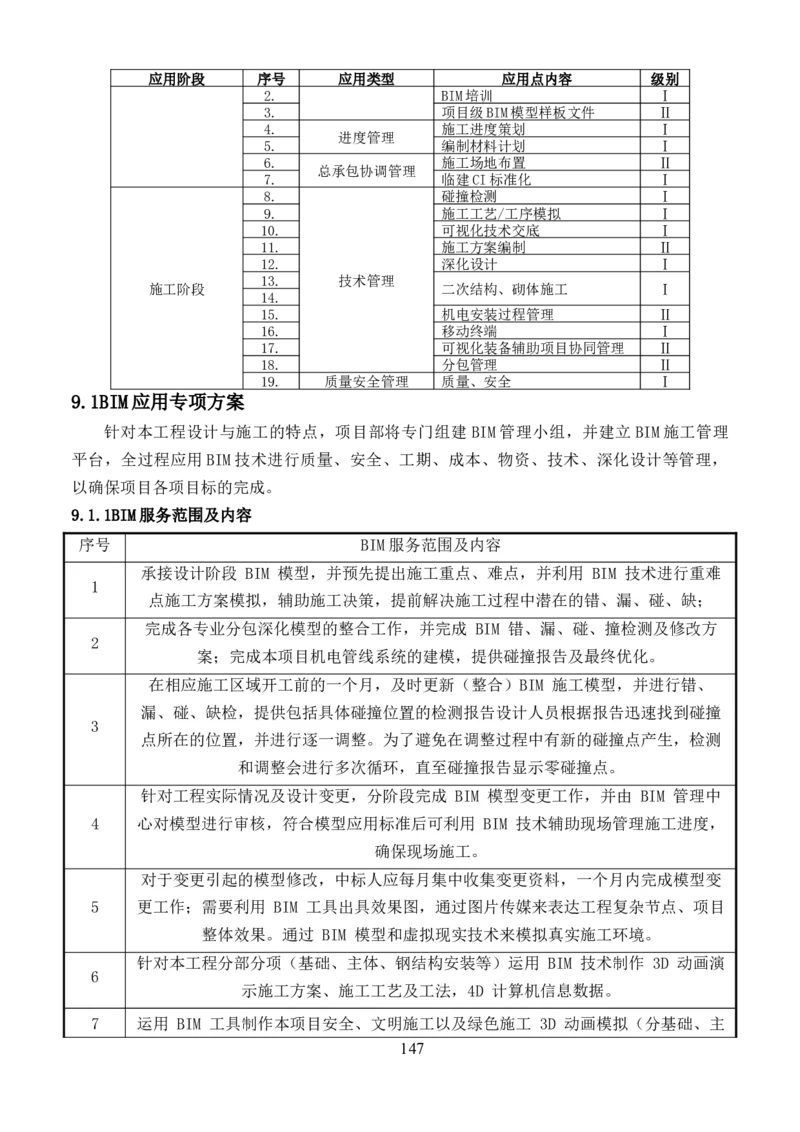 整形一期施工组织设计-报局优秀施组方案_2021-2023年优秀施组方案_施工组织设计_整形医院项目施工组织设计_001施工组织设计
