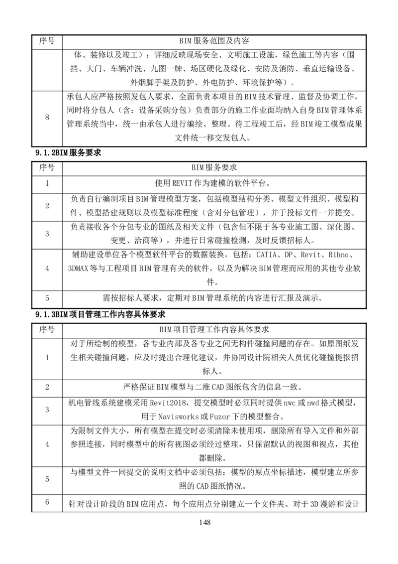 整形一期施工组织设计-报局优秀施组方案_2021-2023年优秀施组方案_施工组织设计_整形医院项目施工组织设计_001施工组织设计