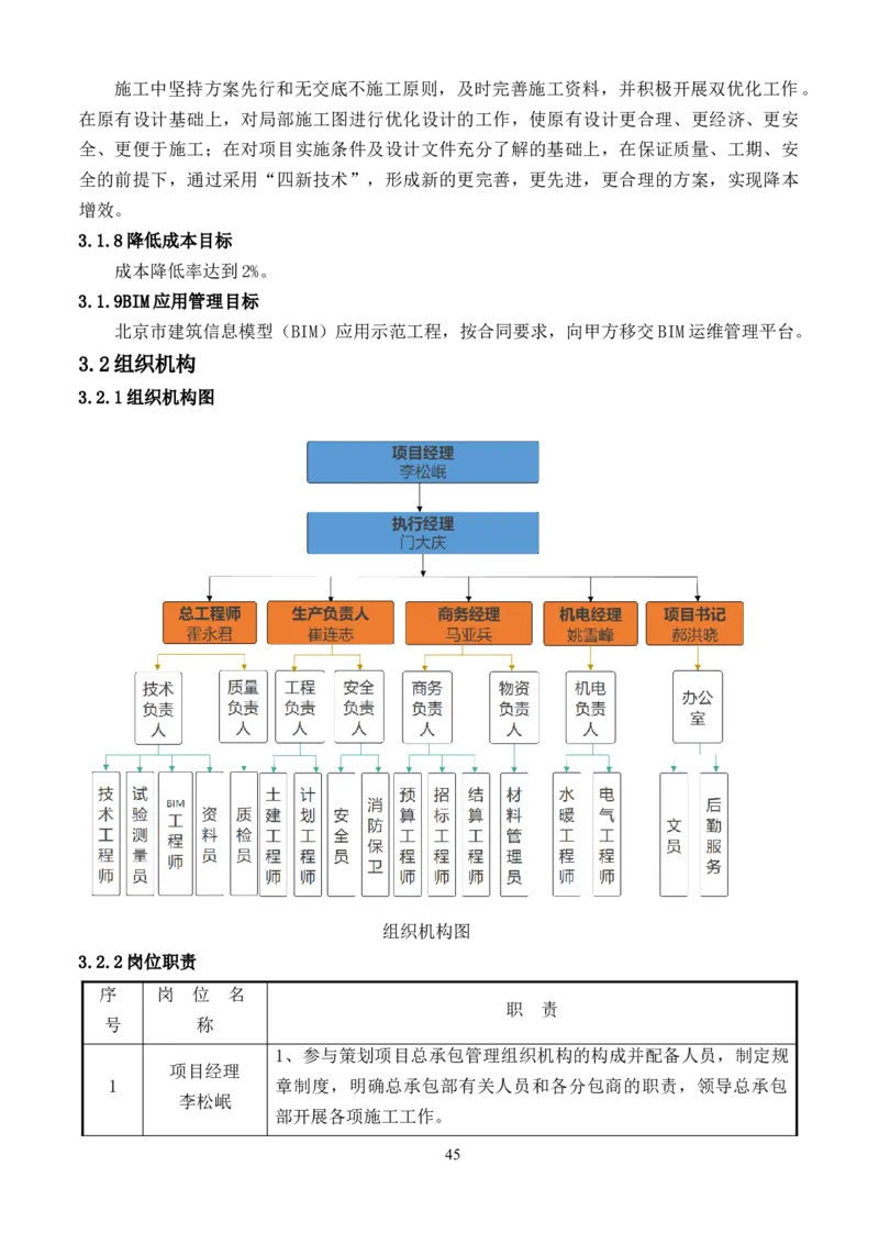 整形一期施工组织设计-报局优秀施组方案_2021-2023年优秀施组方案_施工组织设计_整形医院项目施工组织设计_001施工组织设计