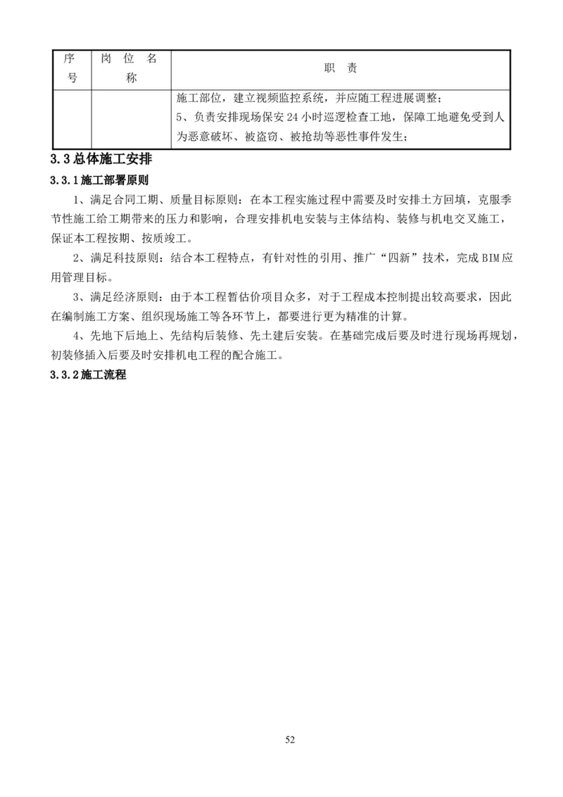 整形一期施工组织设计-报局优秀施组方案_2021-2023年优秀施组方案_施工组织设计_整形医院项目施工组织设计_001施工组织设计