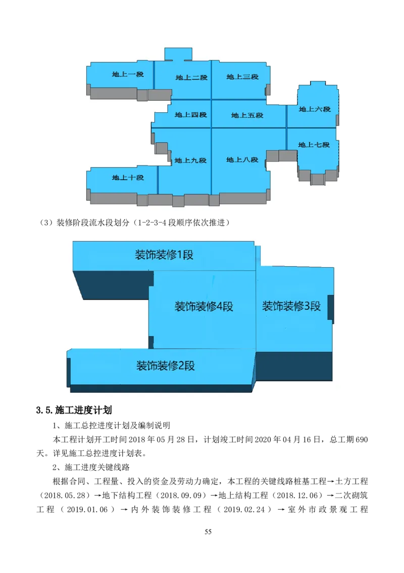 整形一期施工组织设计-报局优秀施组方案_2021-2023年优秀施组方案_施工组织设计_整形医院项目施工组织设计_001施工组织设计