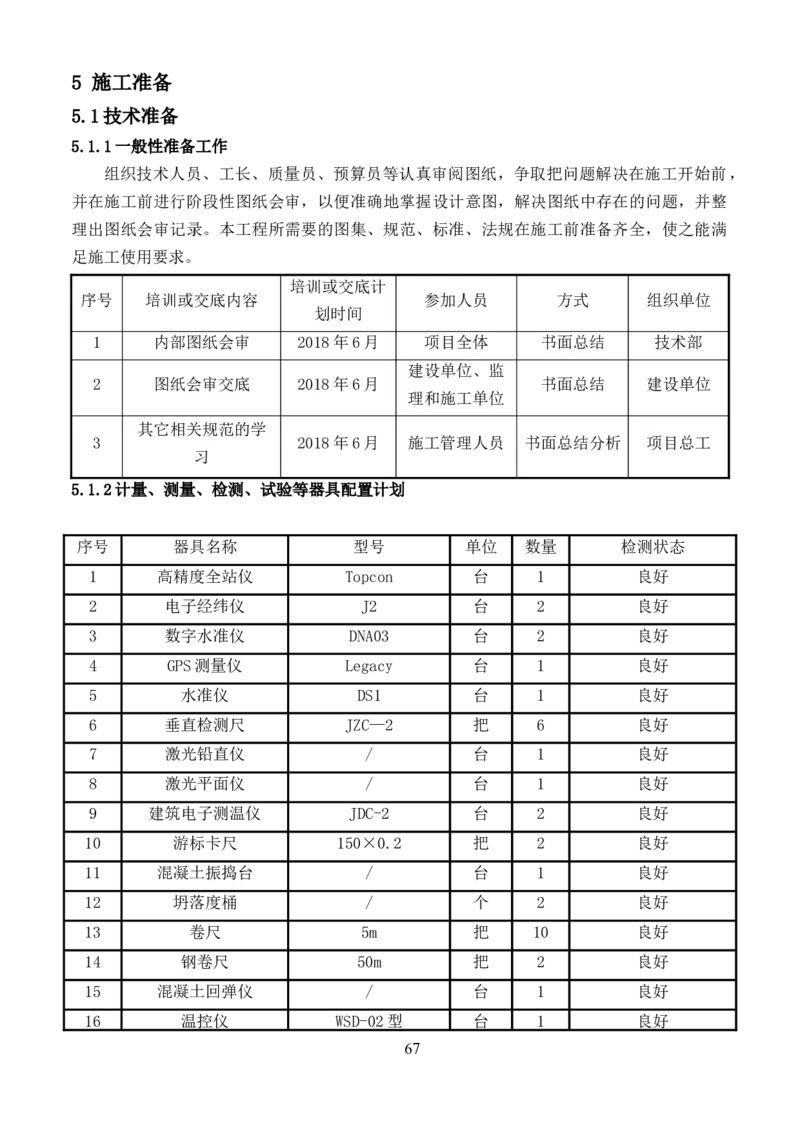 整形一期施工组织设计-报局优秀施组方案_2021-2023年优秀施组方案_施工组织设计_整形医院项目施工组织设计_001施工组织设计